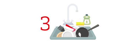 Userò buone regole di igiene in cucina